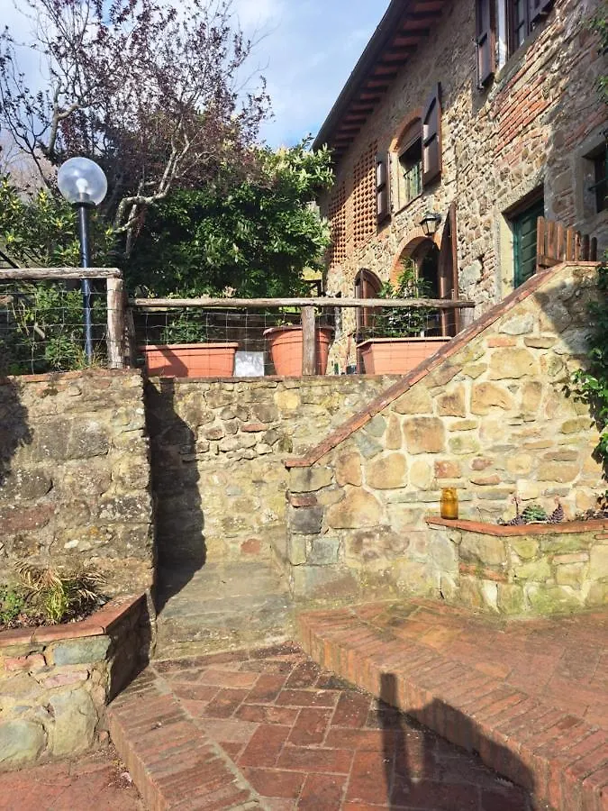 Podere Piazza Di Sopra Reggello